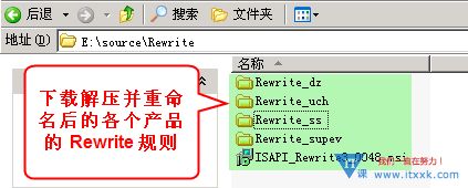 rewrite 配置教程