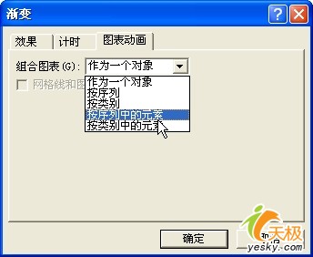 图表动画 图表动画