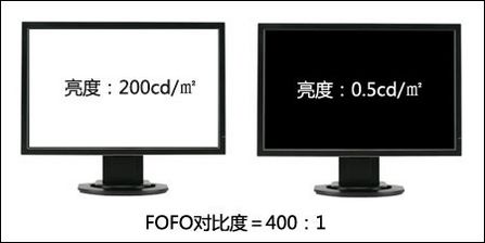 PConline 22…伎砥聊甓绕啦? 其它