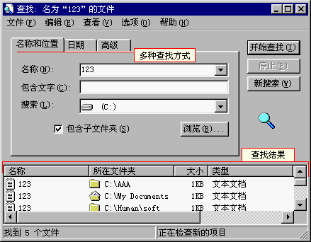 结果