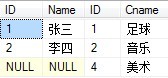 SQL多表连接查询（详细实例）_电脑软硬件应用网