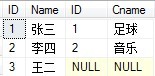 SQL多表连接查询（详细实例）_电脑软硬件应用网