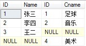 SQL多表连接查询（详细实例）_电脑软硬件应用网