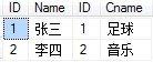 SQL多表连接查询（详细实例）_电脑软硬件应用网