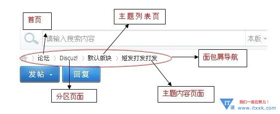 面包屑导航