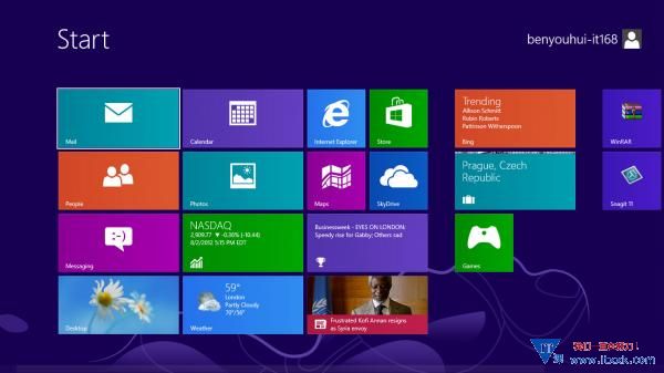 Windows 8 正式版详细体验